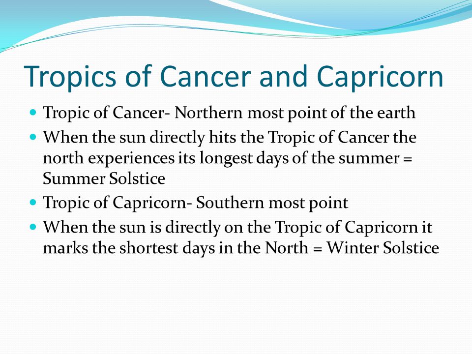 Tropics of Cancer and Capricorn
