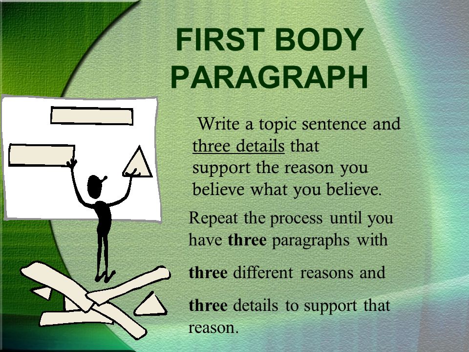 FIRST BODY PARAGRAPH Write a topic sentence and three details that support the reason you believe what you believe.