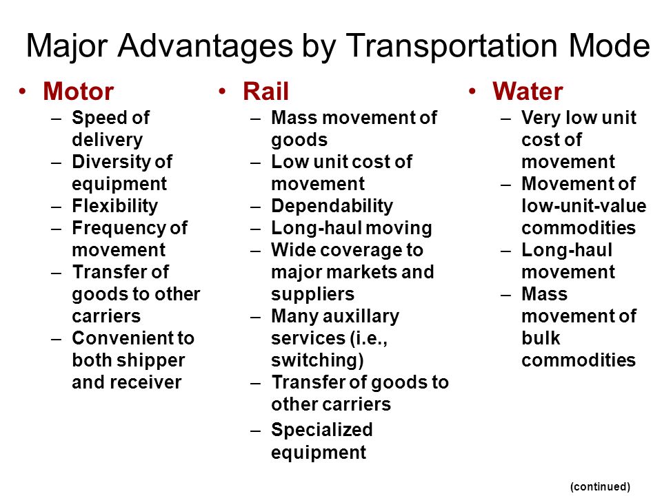 Major Advantages by Transportation Mode