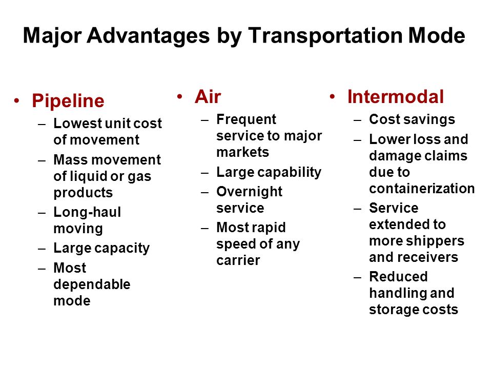 Major Advantages by Transportation Mode