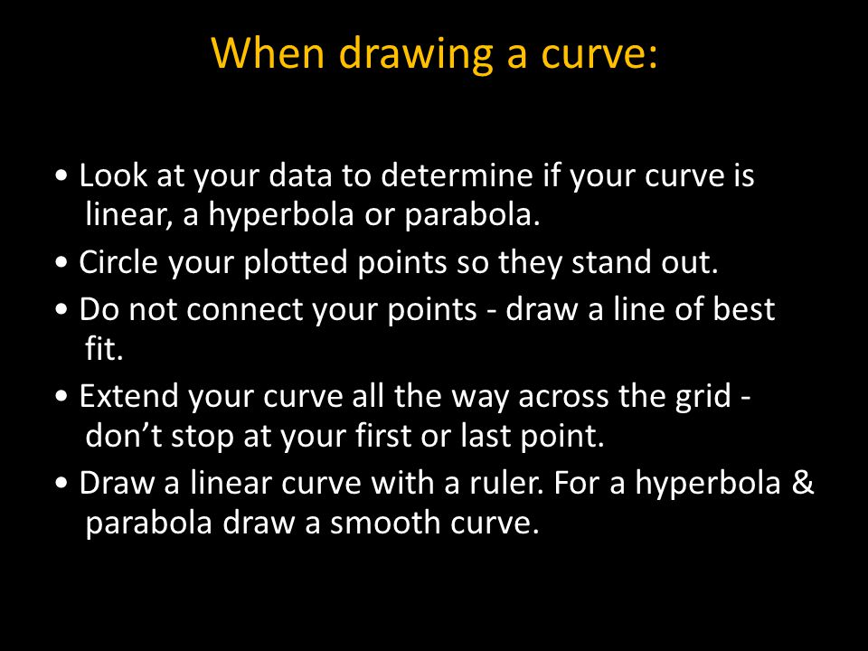 When drawing a curve: