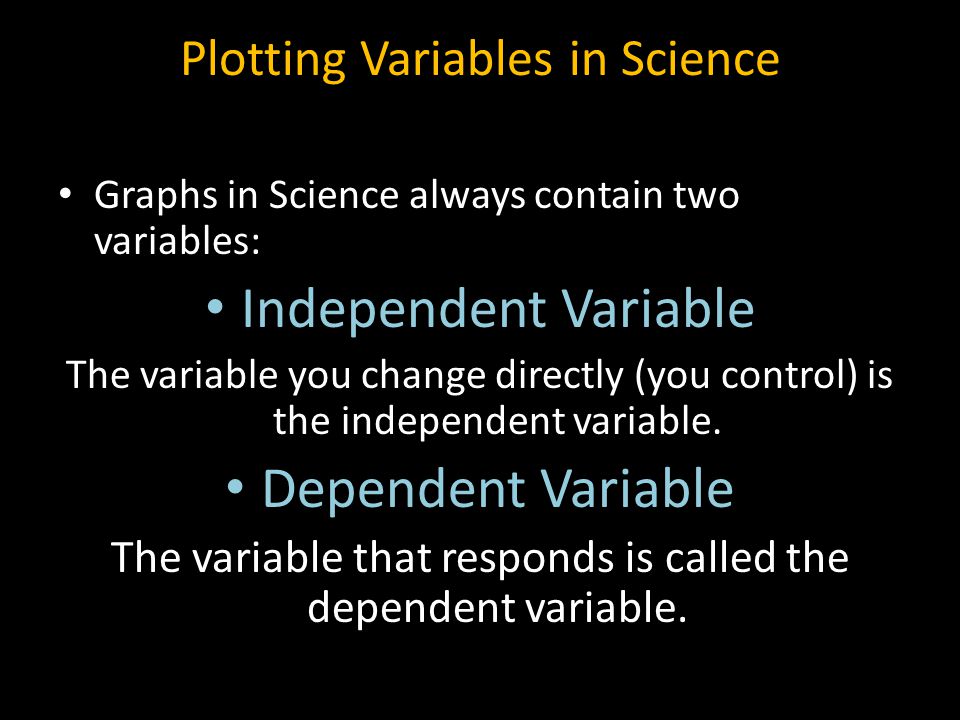 Plotting Variables in Science
