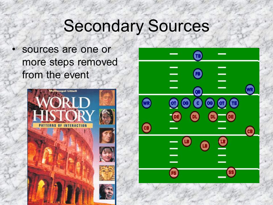 Secondary Sources sources are one or more steps removed from the event