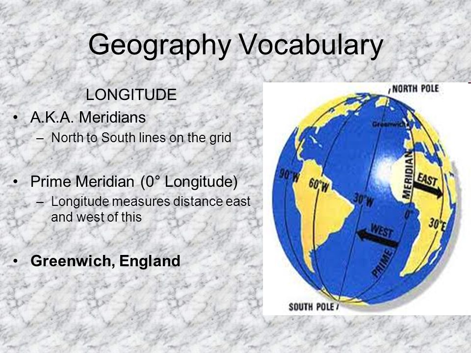 Geography Vocabulary LONGITUDE A.K.A. Meridians