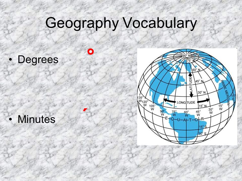 Geography Vocabulary Degrees ° Minutes ´