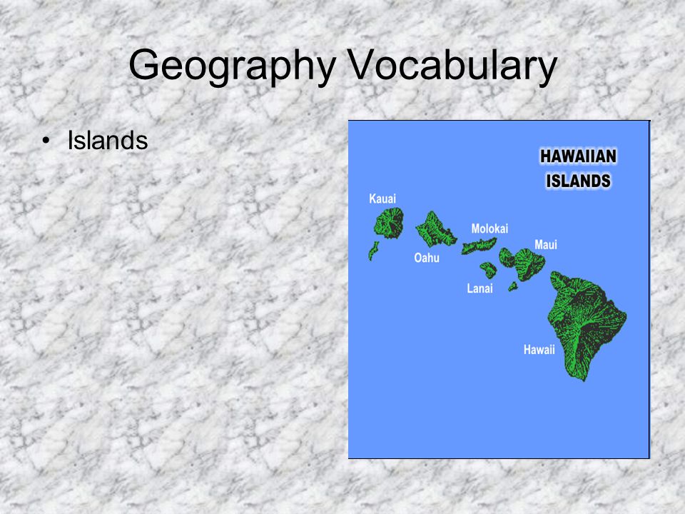 Geography Vocabulary Islands