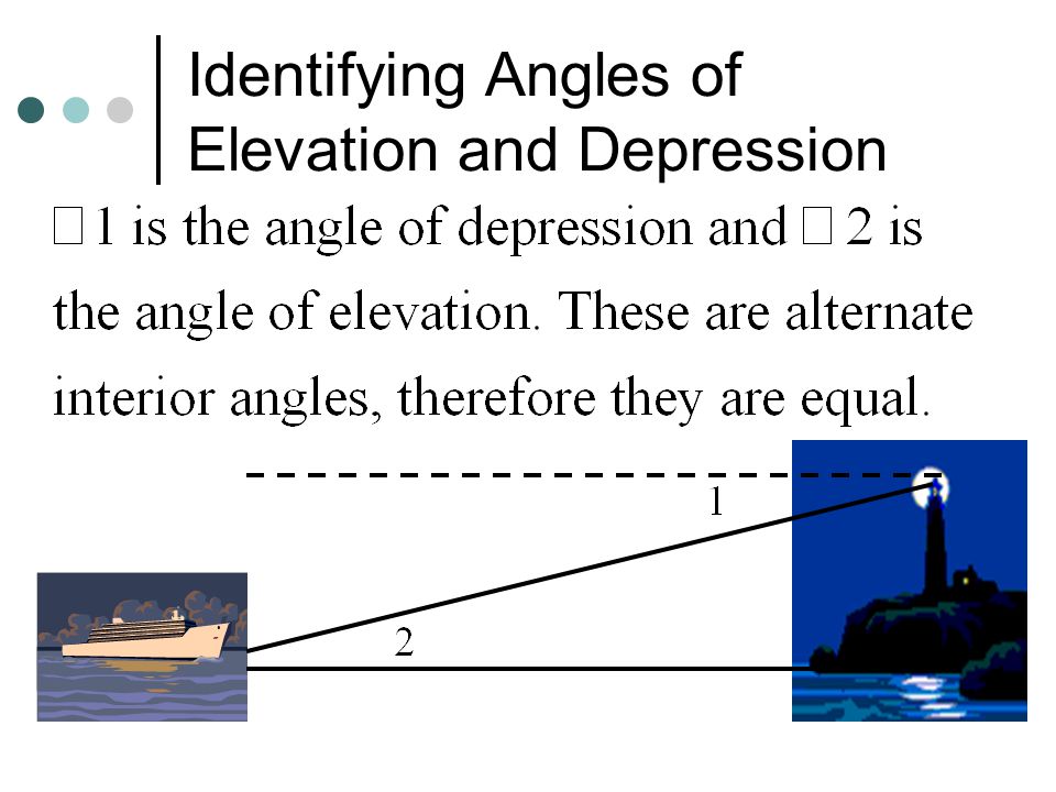 Identifying Angles of Elevation and Depression