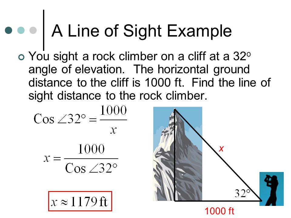 A Line of Sight Example