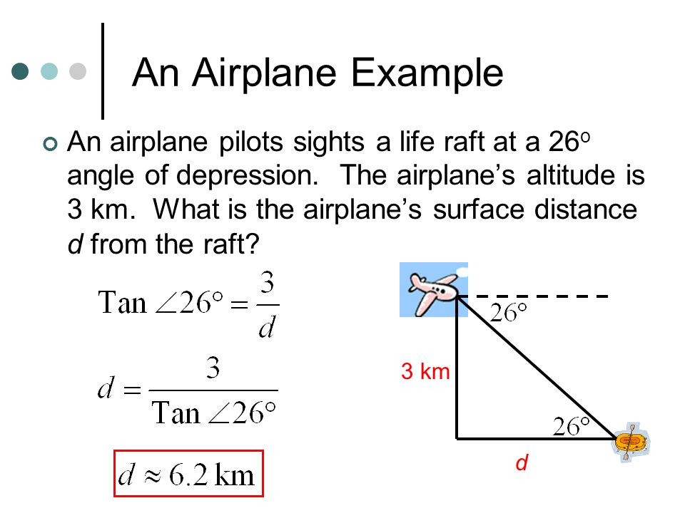 An Airplane Example