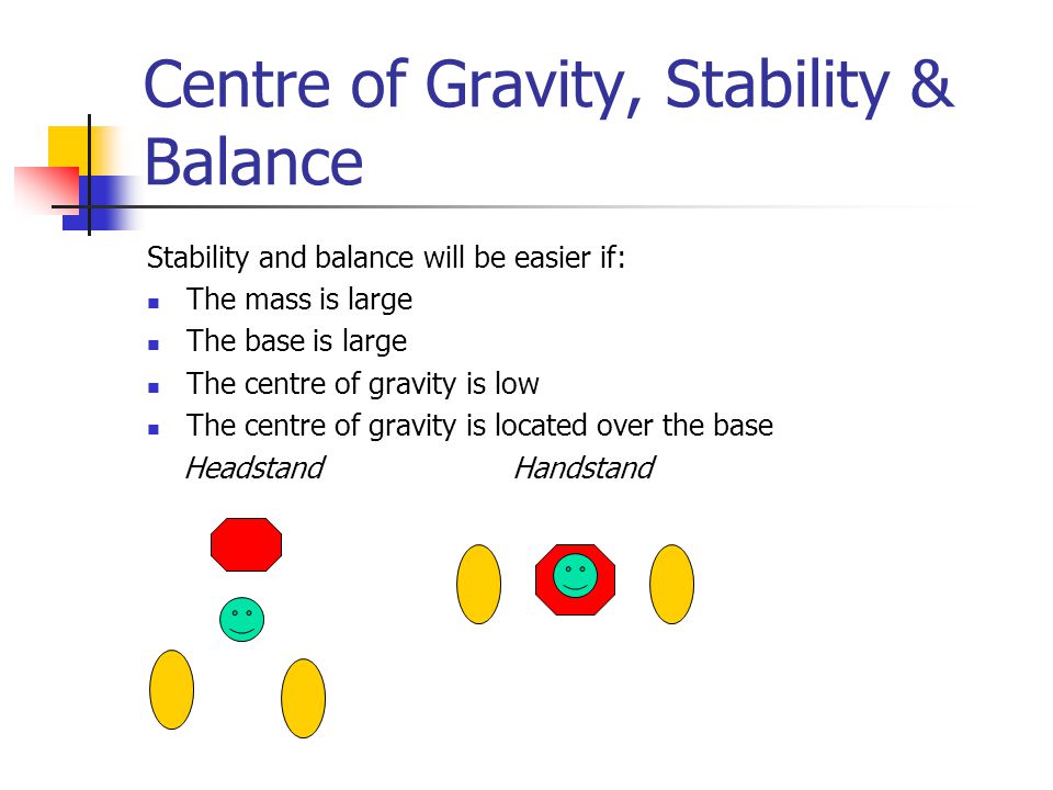 Centre of Gravity, Stability & Balance