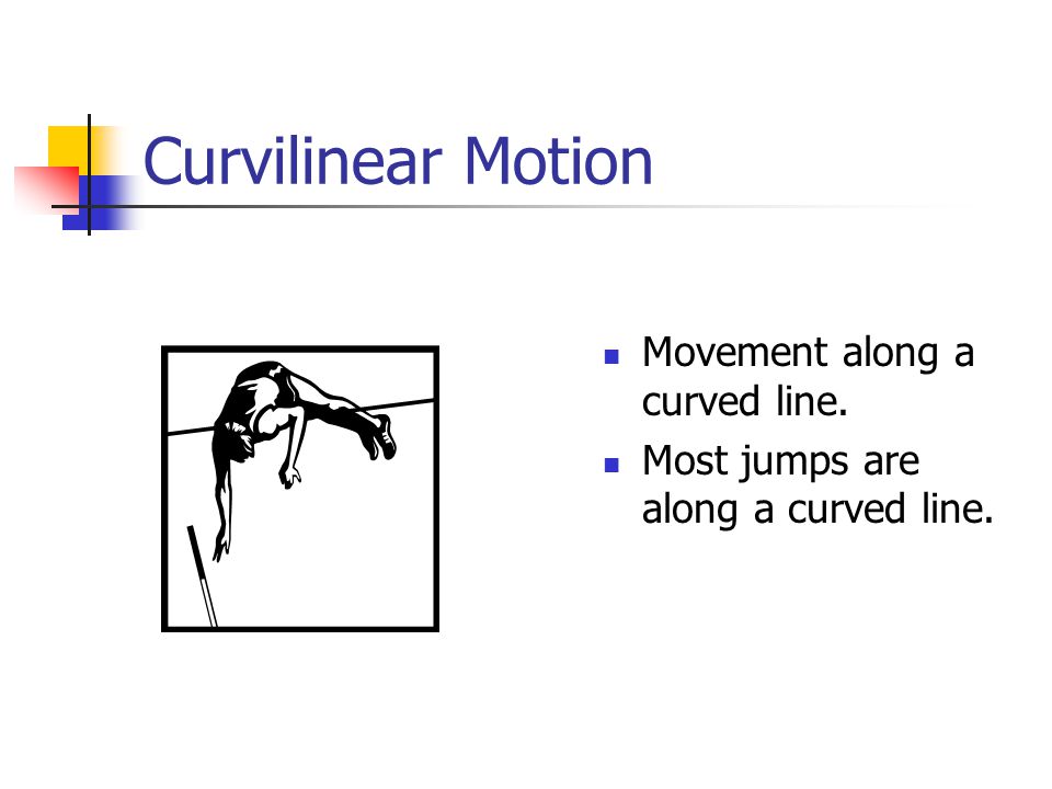 Curvilinear Motion Movement along a curved line.
