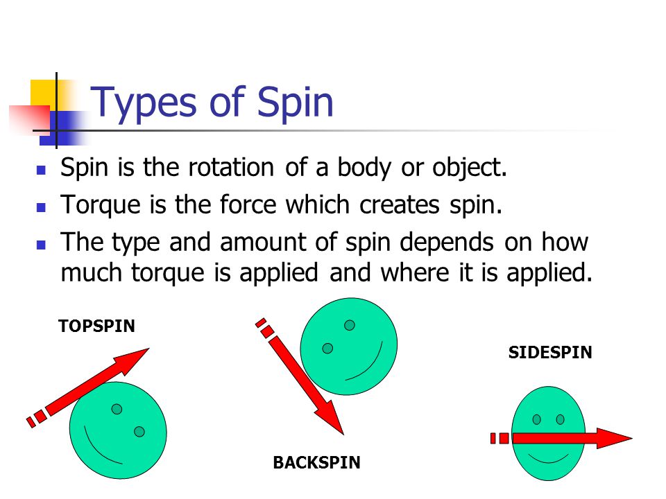 Types of Spin Spin is the rotation of a body or object.