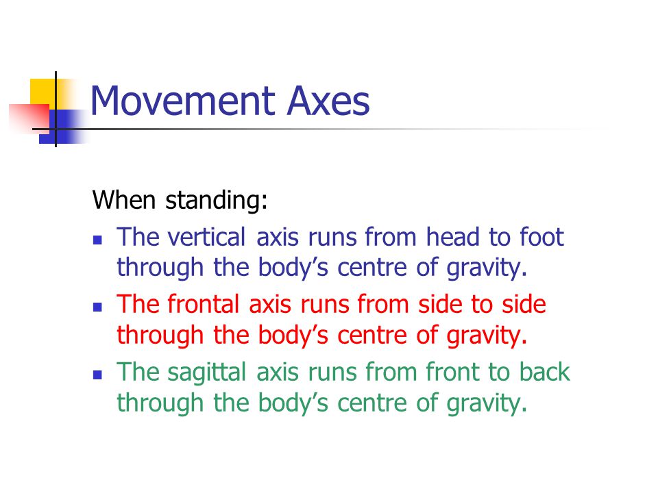 Movement Axes When standing: