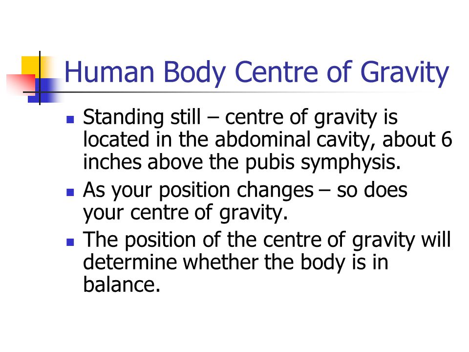 Human Body Centre of Gravity
