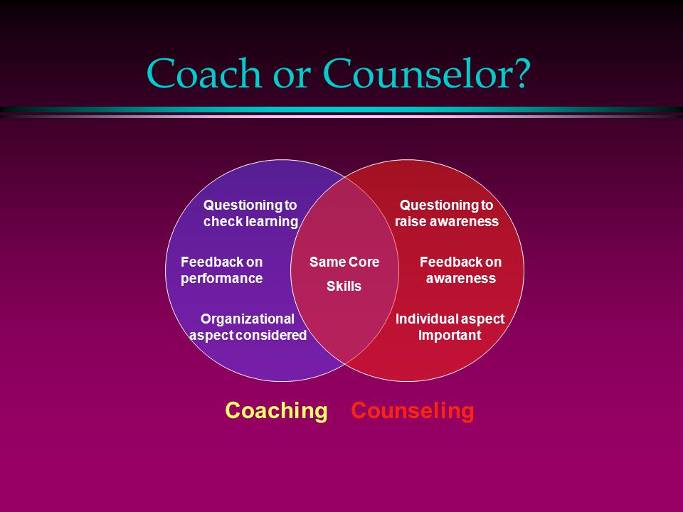 Coaching and Counseling - ppt video online download