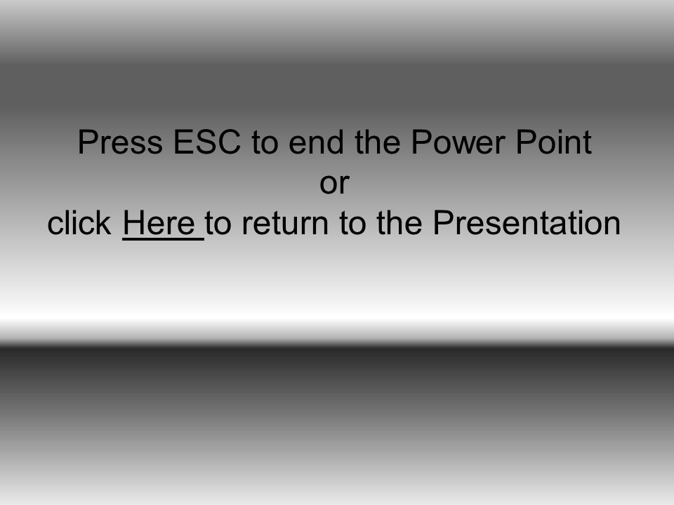 Press ESC to end the Power Point or