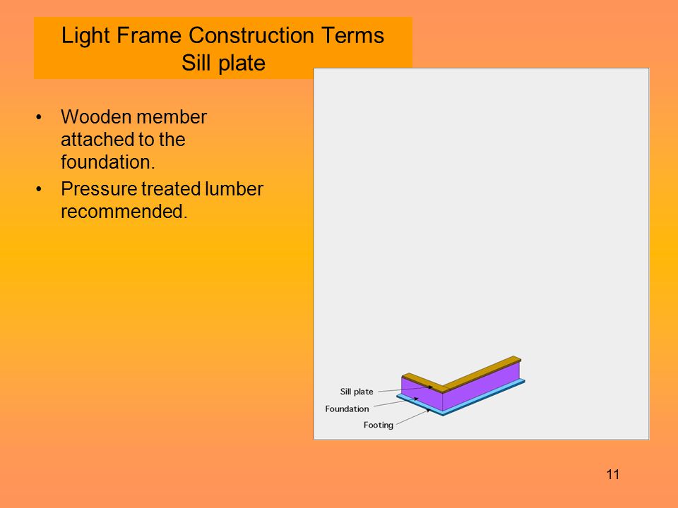 Light Frame Construction Terms Sill plate