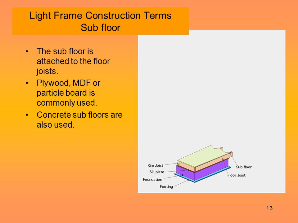 Light Frame Construction Terms Sub floor