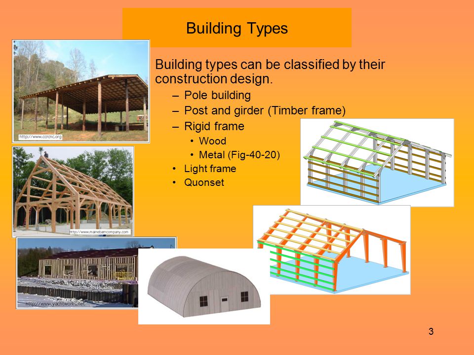 Building Types Building types can be classified by their construction design. Pole building. Post and girder (Timber frame)