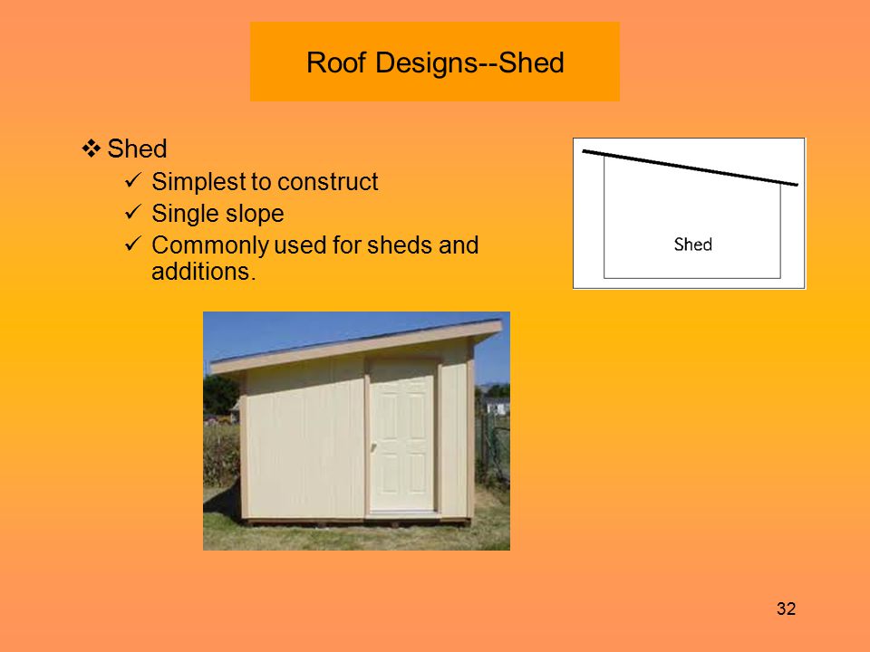 Roof Designs--Shed Shed Simplest to construct Single slope
