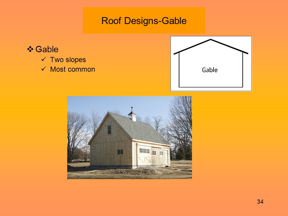 Roof Designs-Gable Gable Two slopes Most common