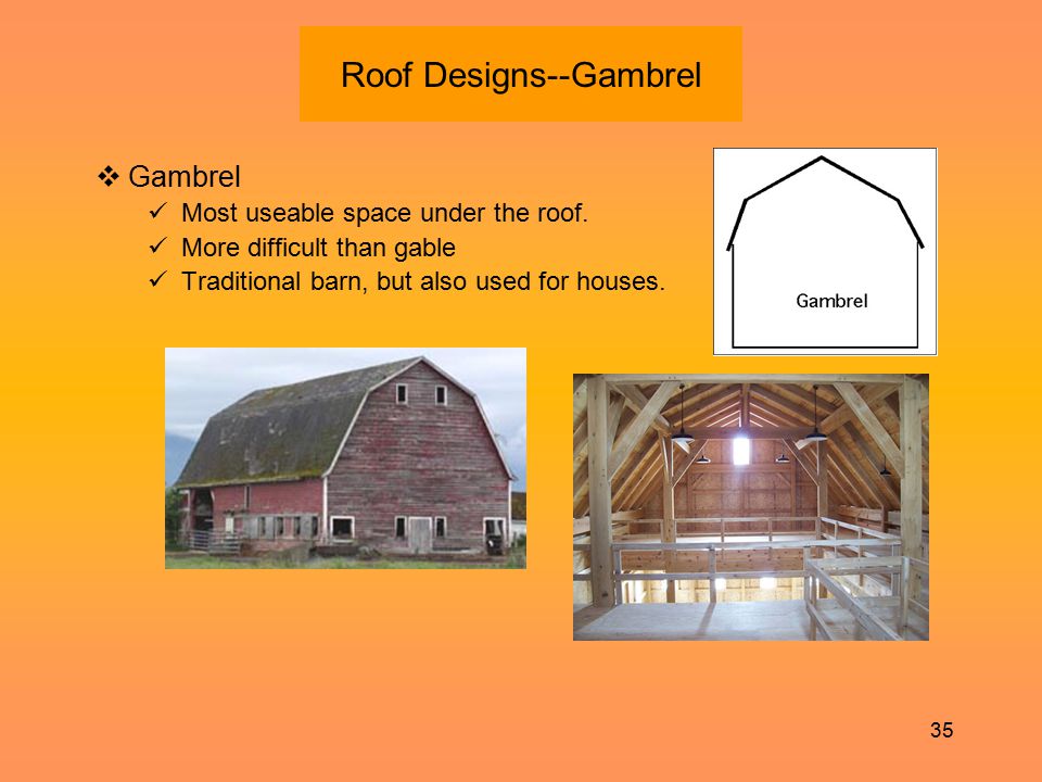 Roof Designs--Gambrel