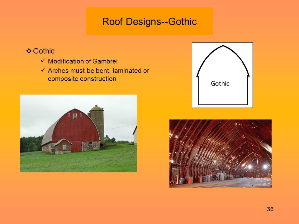 Roof Designs--Gothic Gothic Modification of Gambrel
