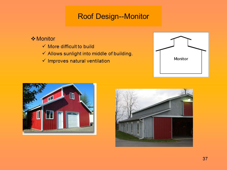 Roof Design--Monitor Monitor More difficult to build