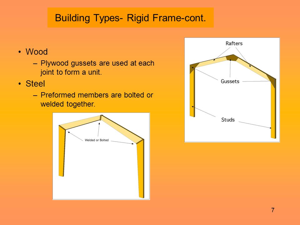 Building Types- Rigid Frame-cont.