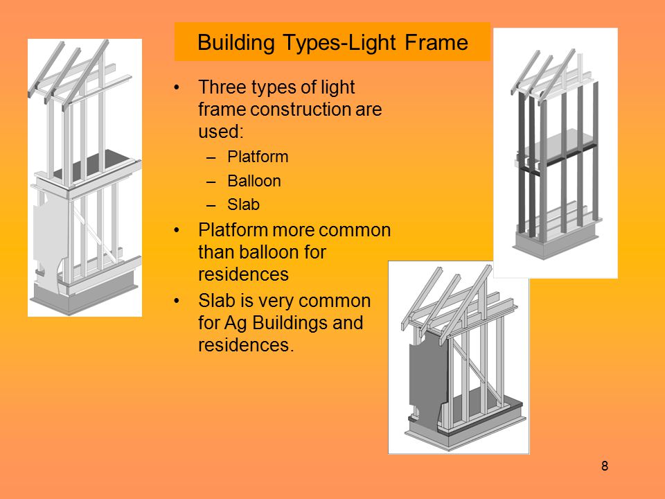 Building Types-Light Frame