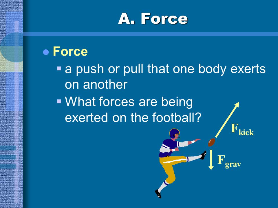 A. Force Force a push or pull that one body exerts on another