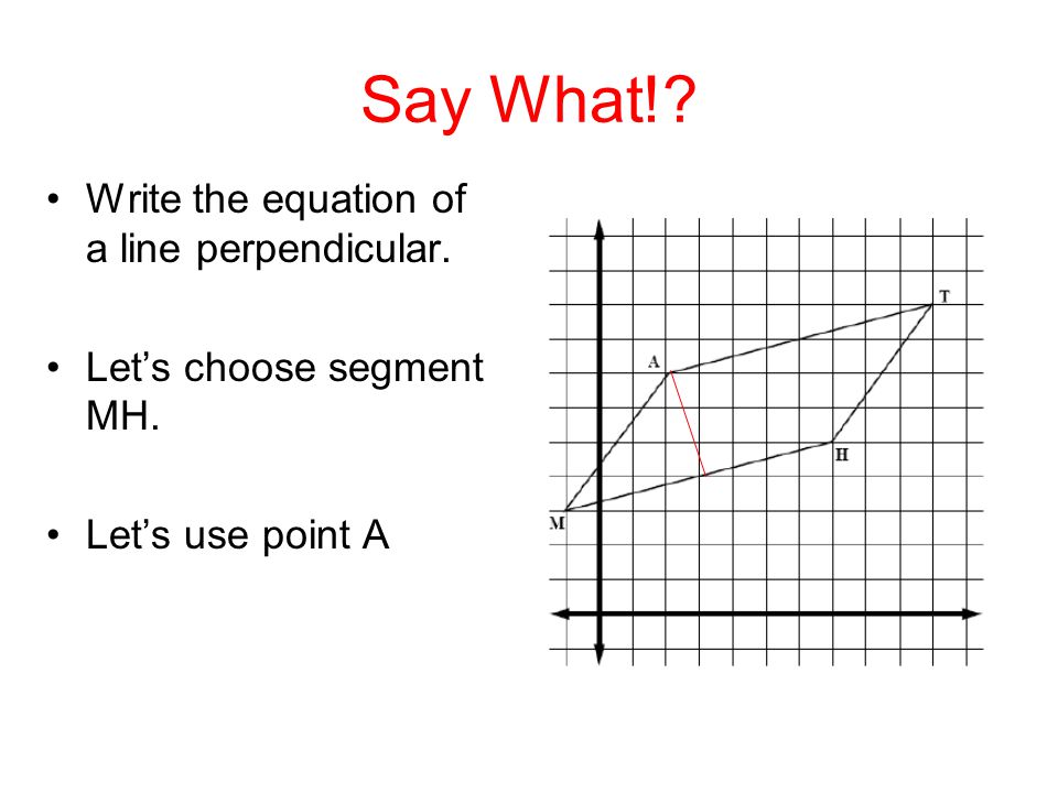 Say What! Write the equation of a line perpendicular.