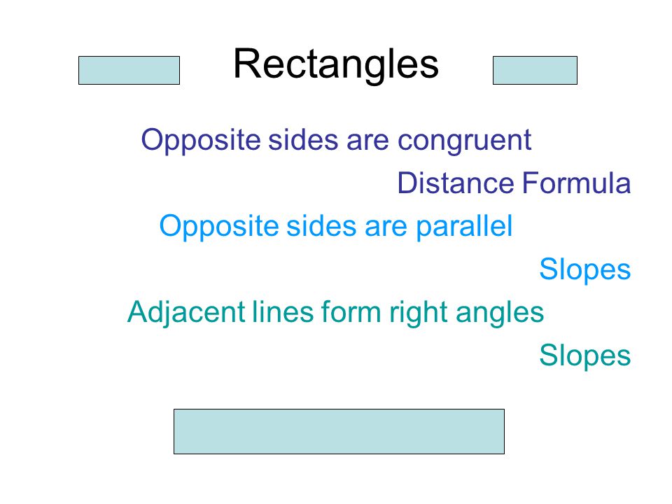 Rectangles Opposite sides are congruent Distance Formula