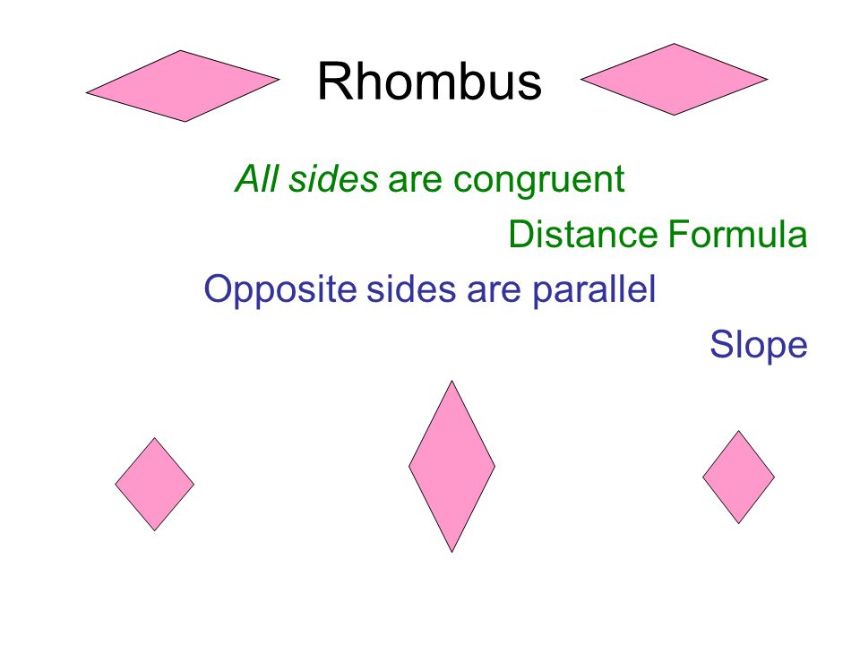 Rhombus All sides are congruent Distance Formula