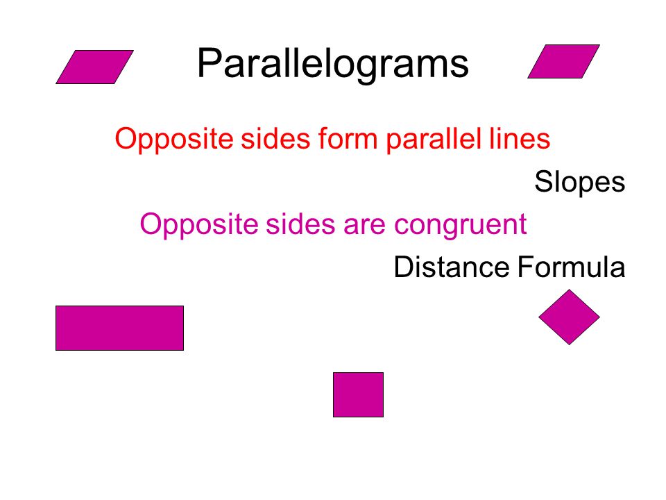 Parallelograms Opposite sides form parallel lines Slopes