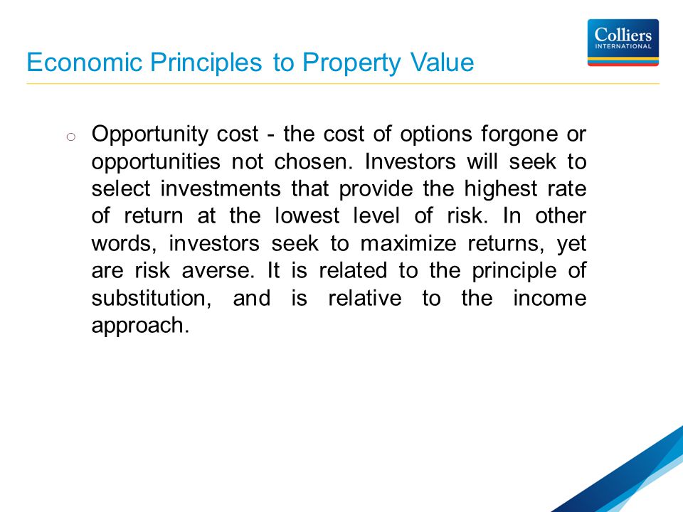 Property Valuation: Definition & Principles - Video & Lesson Transcript