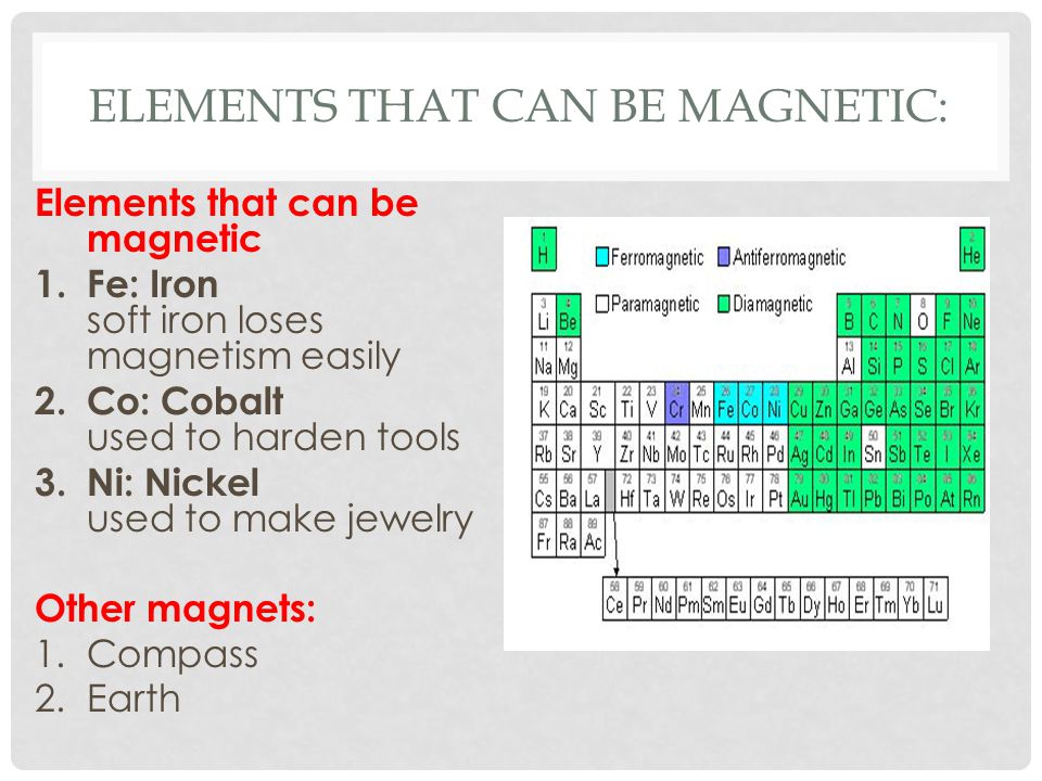 magnetic elements