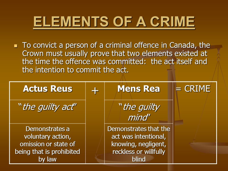 Criminal Law The Nature Of Crime Ppt Video Online Download