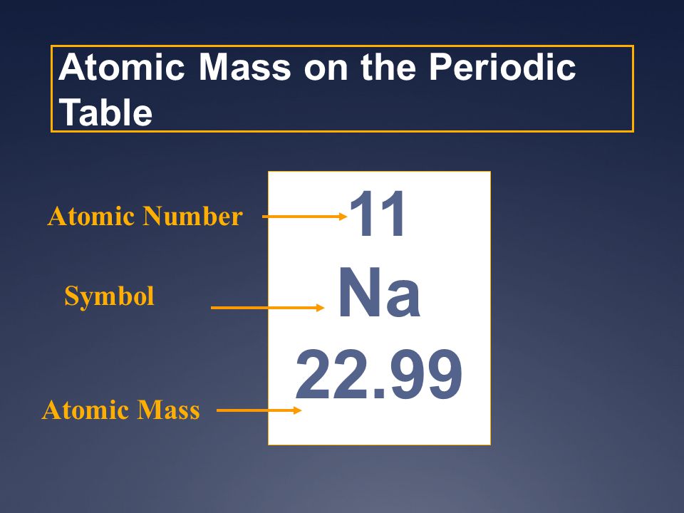download 12: Structure ppt Unit Atomic - - 12: download Unit ppt Structure Atomic