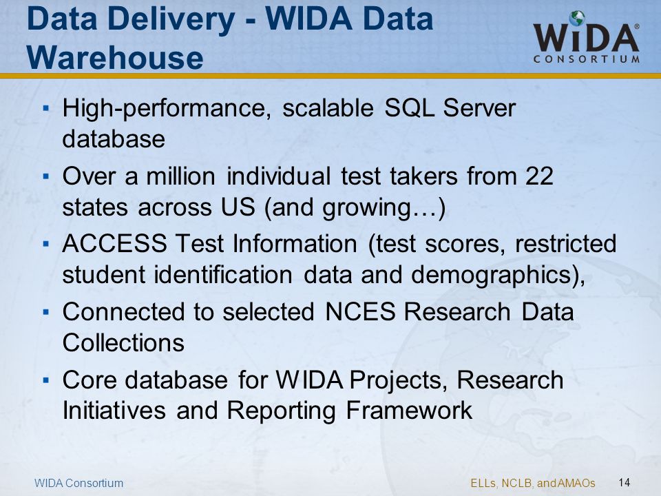 Data Delivery - WIDA Data Warehouse
