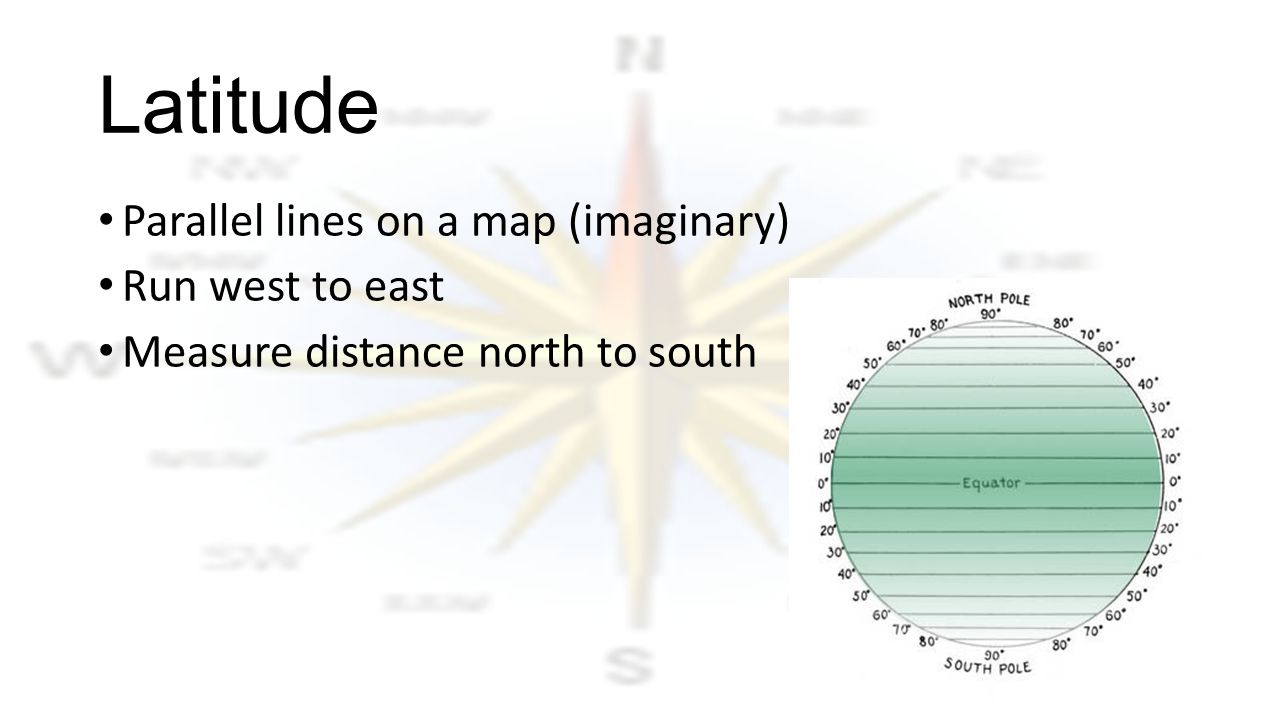 Latitude Parallel lines on a map (imaginary) Run west to east