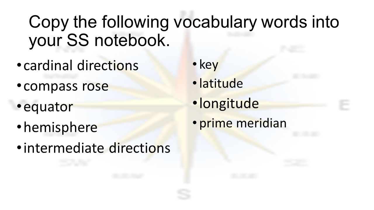 Copy the following vocabulary words into your SS notebook.