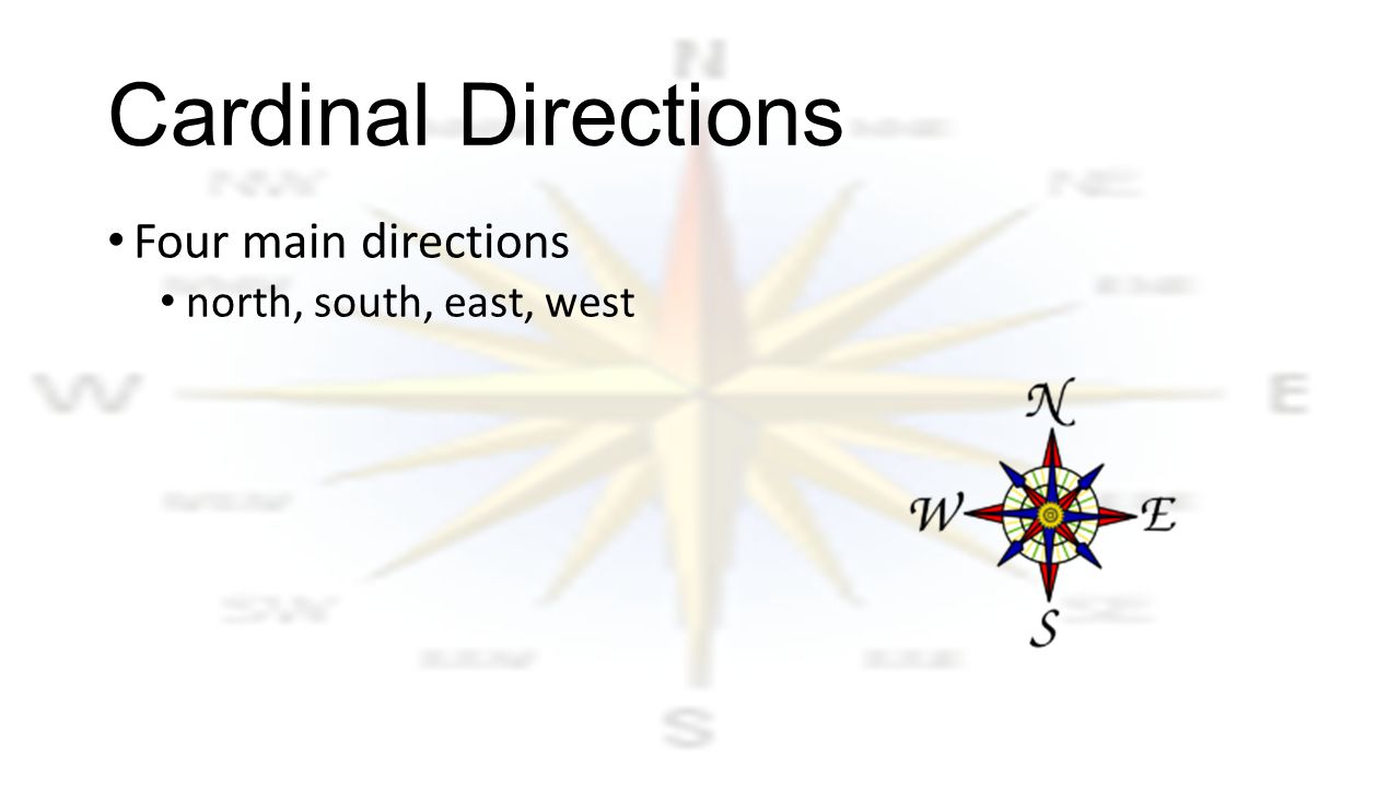 Cardinal Directions Four main directions north, south, east, west