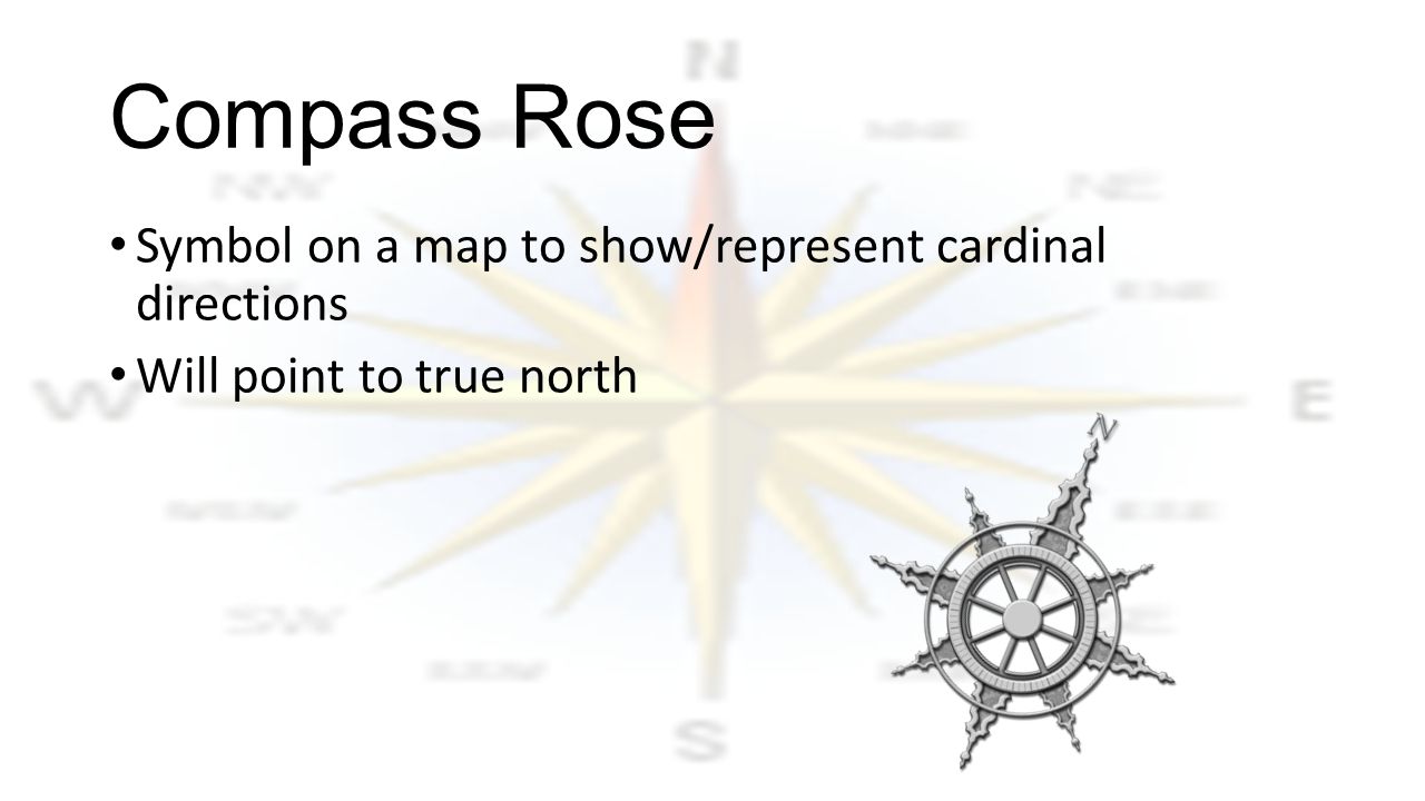 Compass Rose Symbol on a map to show/represent cardinal directions