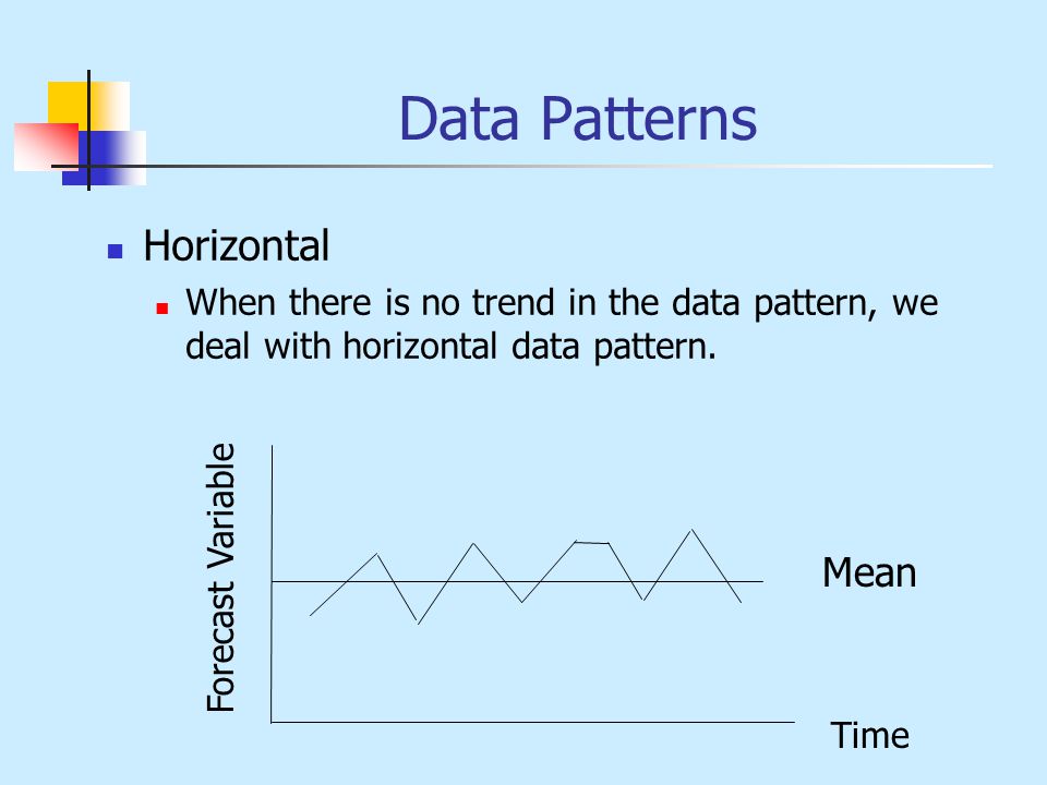 Chapter 2 Data Patterns and Choice of Forecasting Techniques - ppt download