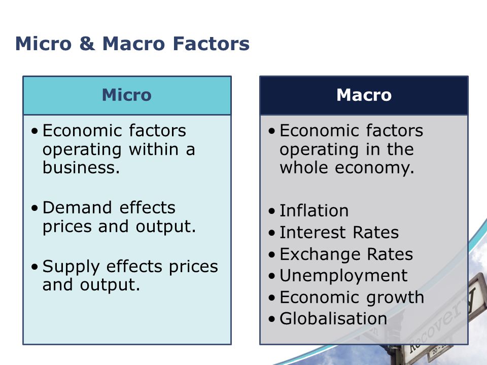 micro and macro factors of business environment