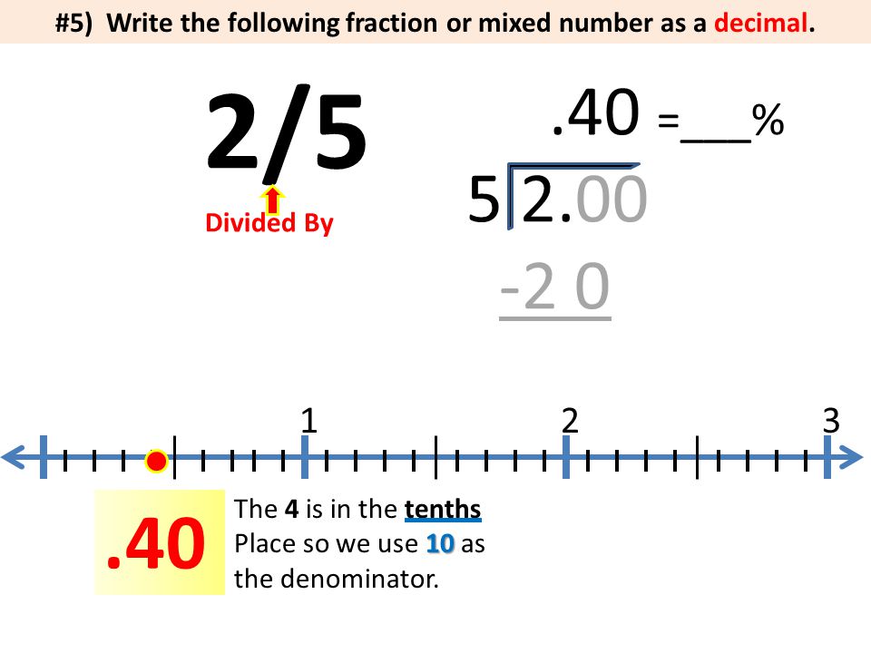 #5) Write the following fraction or mixed number as a decimal.