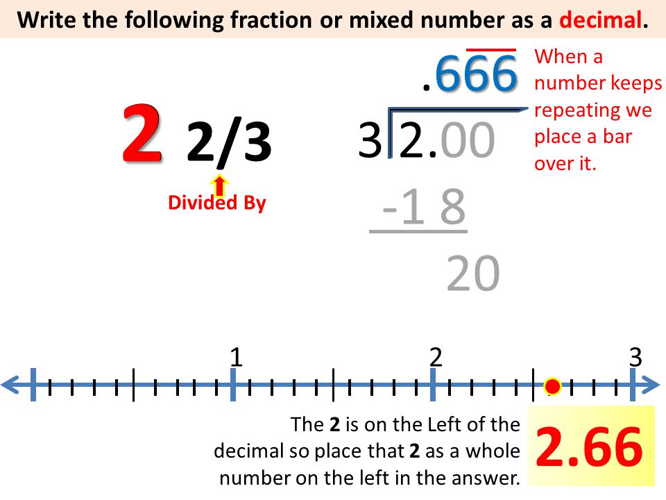 Write the following fraction or mixed number as a decimal.