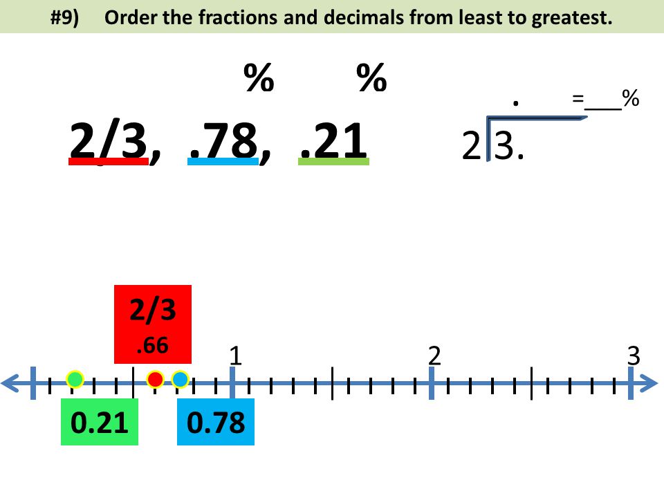 #9) Order the fractions and decimals from least to greatest.