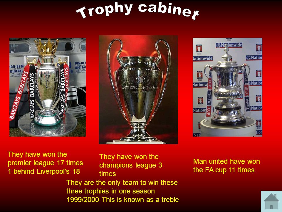 Liverpool Champions League Trophy Cabinet